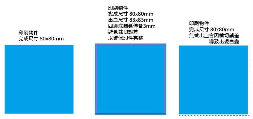 出血边距@leatai.com
